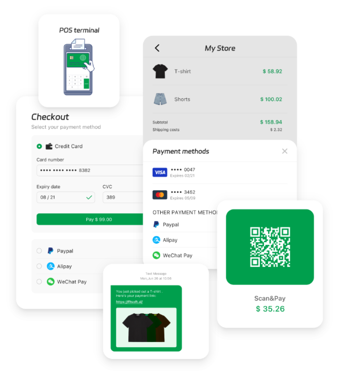 Various Payment Methods