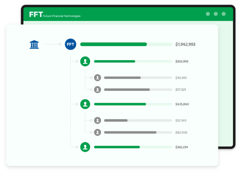 Ledger-based Payment